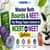Master Both Boards & NEET: Key Biology Topics Common to NCERT and NEET Syllabus